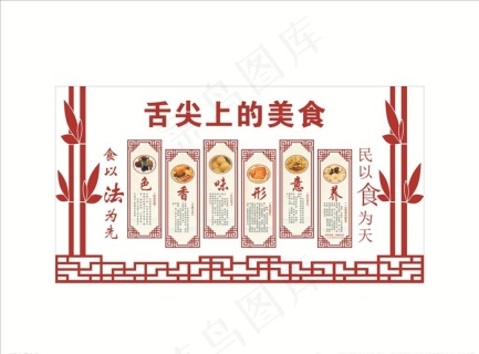 餐饮厨房管理规章制度展板图片cdr矢量模版下载