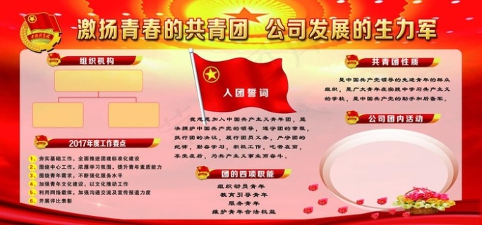 团支部展板图片