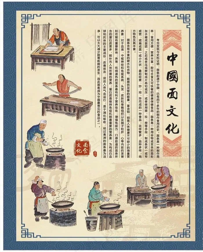 中国面食文化图片