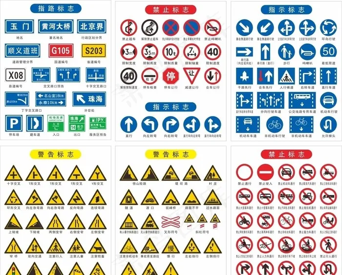 道路标识牌 警示标识图片