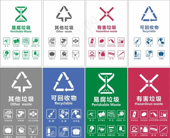 2020年新版垃圾分类图标图片