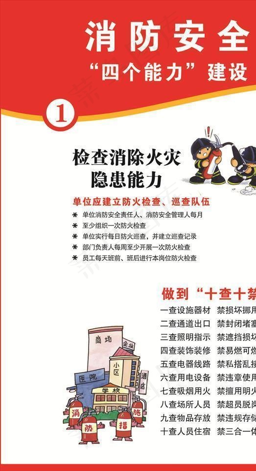 消防安全四个能力图片cdr矢量模版下载