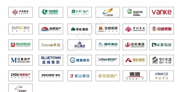 各大房企logo图片