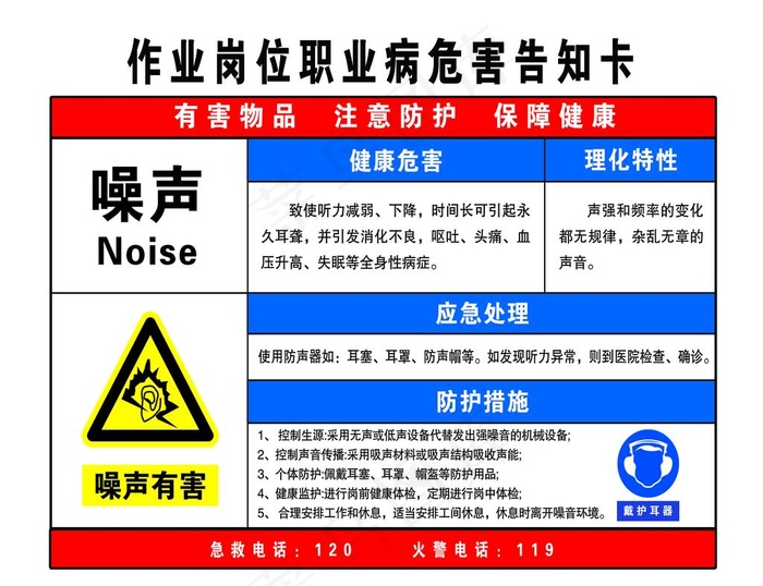 噪声职业危害告知卡安图片