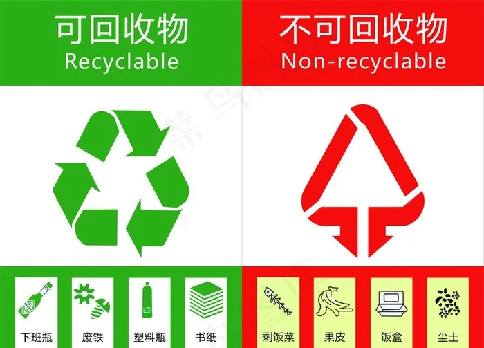 垃圾回收物 可回收物图片