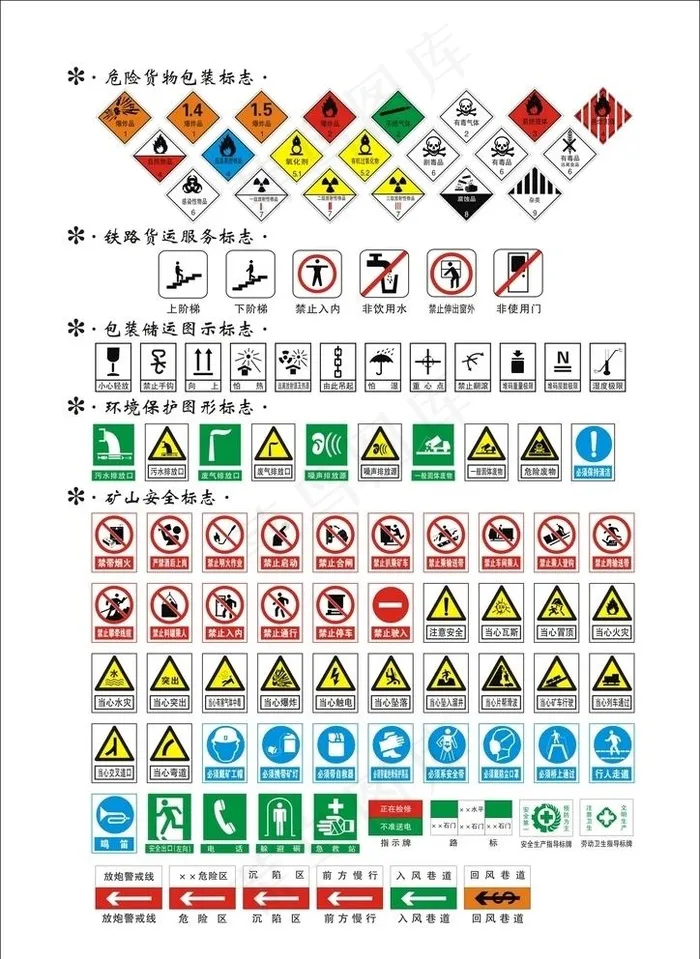 危险标志矿山安全标志图片