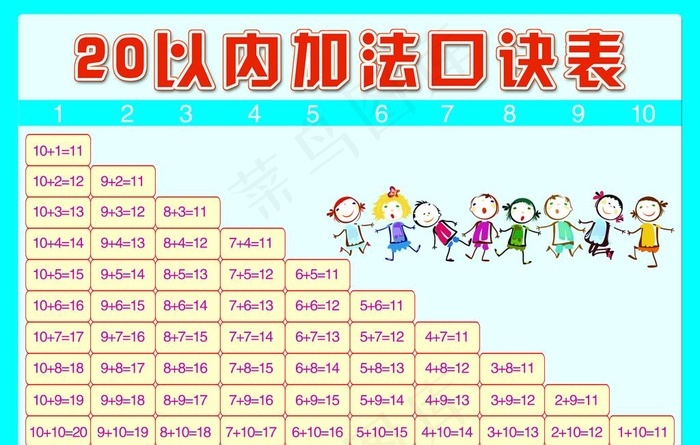 以内的加法口诀表图片 菜鸟图库