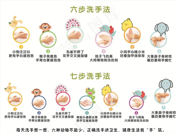 可爱卡通七步洗手法图片cdr矢量模版下载