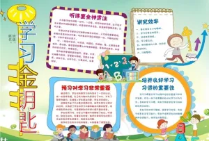 学习方法手抄报图片预览图