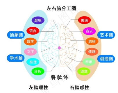 春生医药招牌左右版cdr矢量模版下载