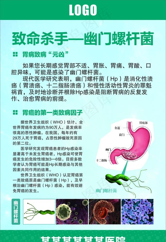 幽门螺杆菌展板图片210x297cdr矢量模版下载
