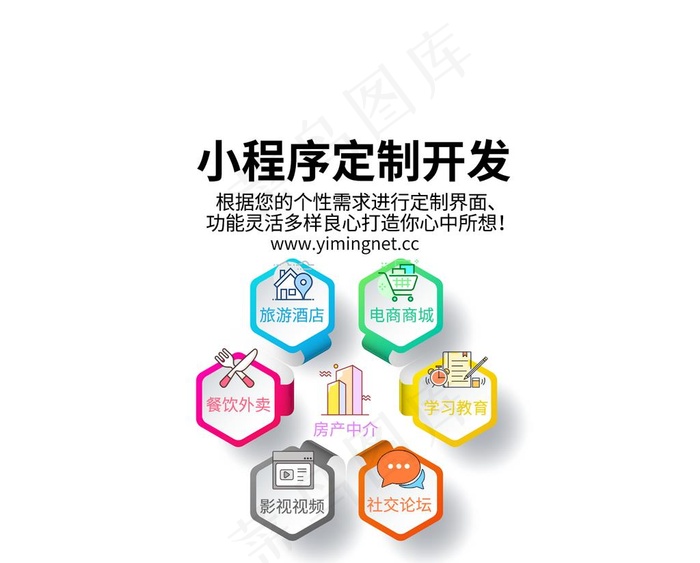 小程序定制开发多种版本供你宣传图片psd模版下载