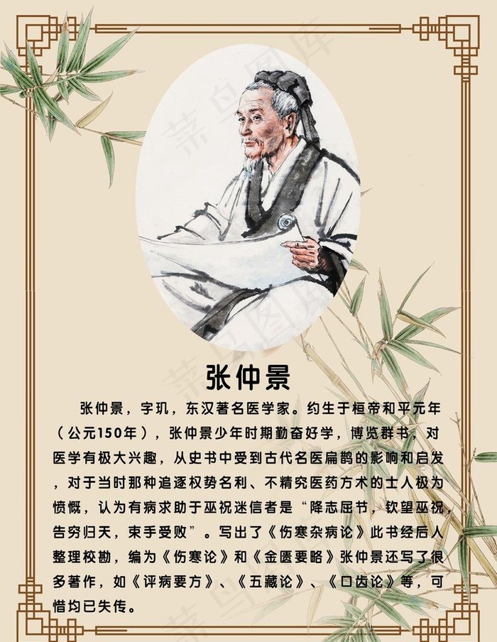 张仲景图片