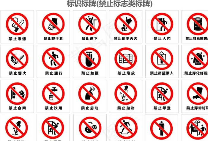 禁止标志类标牌图片