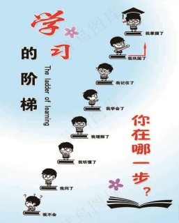 书是人类进步的阶梯文化墙cdr矢量模版下载