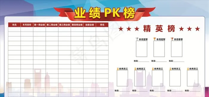 业绩PK榜图片