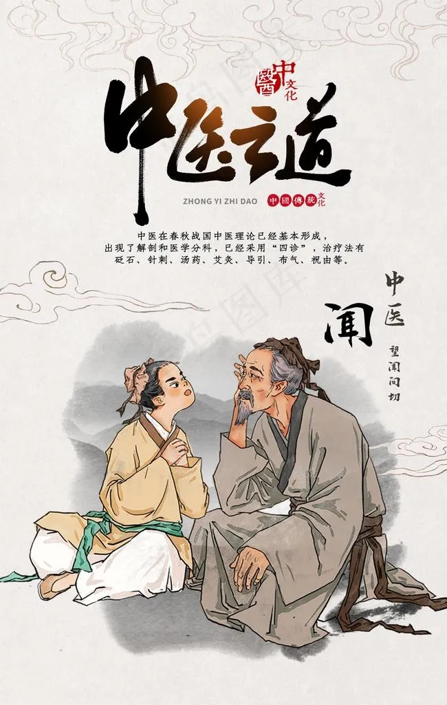 中医之道文化海报图片