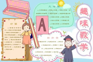 淡绿色数学手抄报Word模板图片预览图