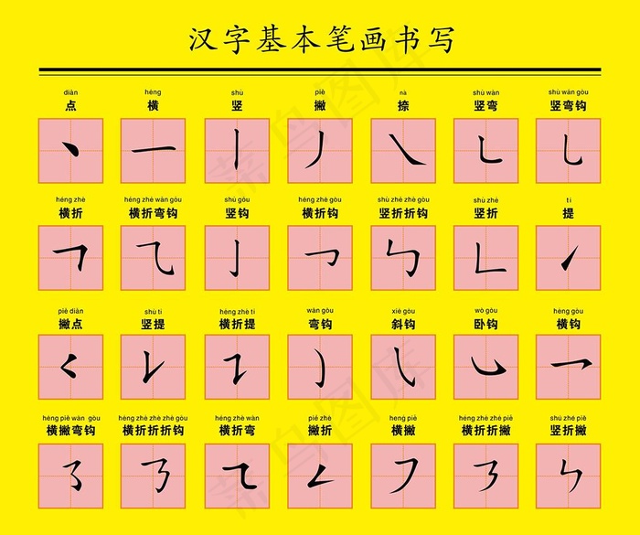 汉字基本笔画书写图片cdr矢量模版下载