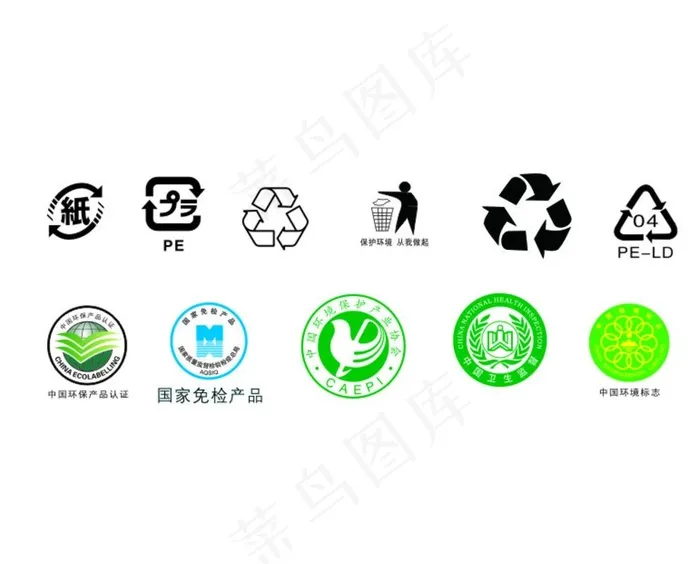 环保循环标志标识图片