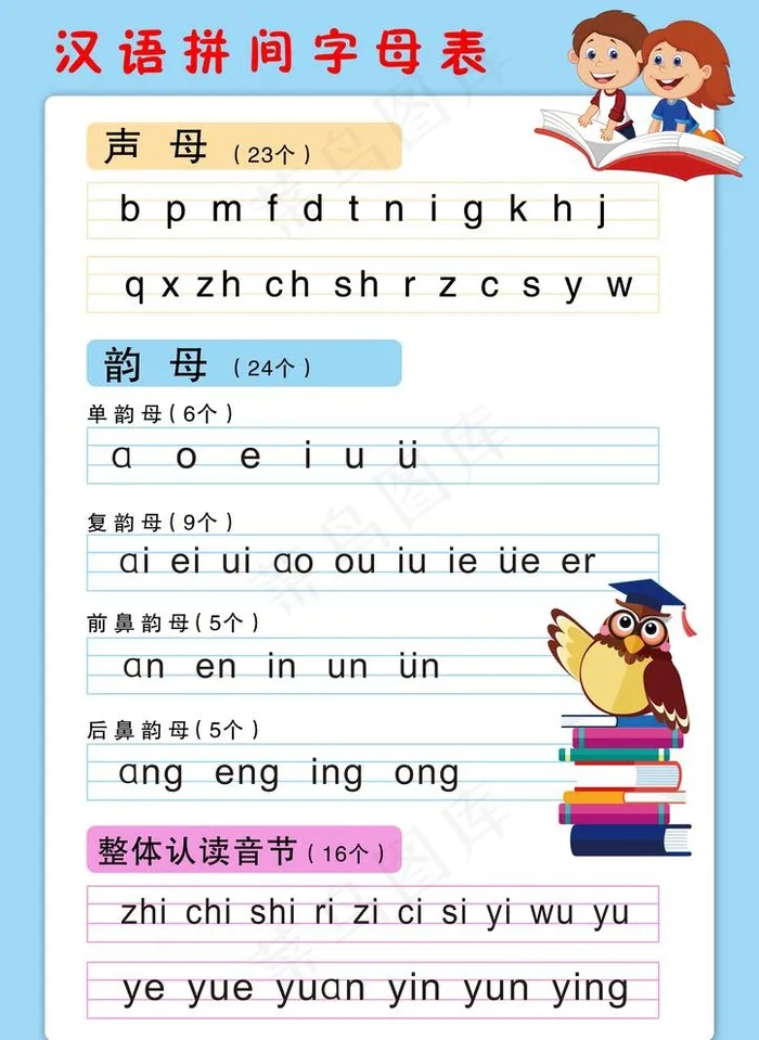 汉语拼间字母表图片