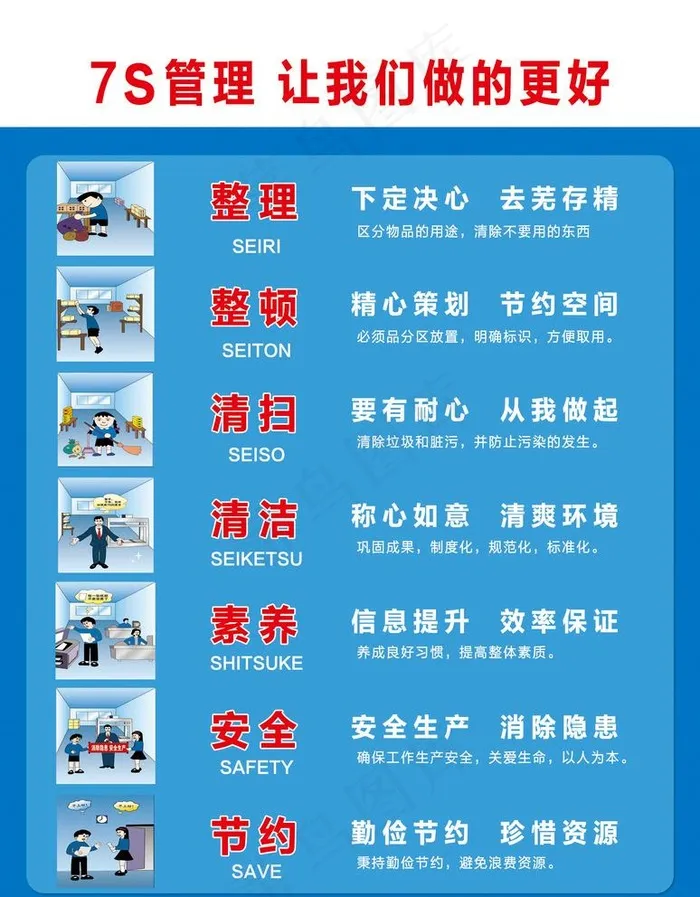 7s展板图片psd模版下载