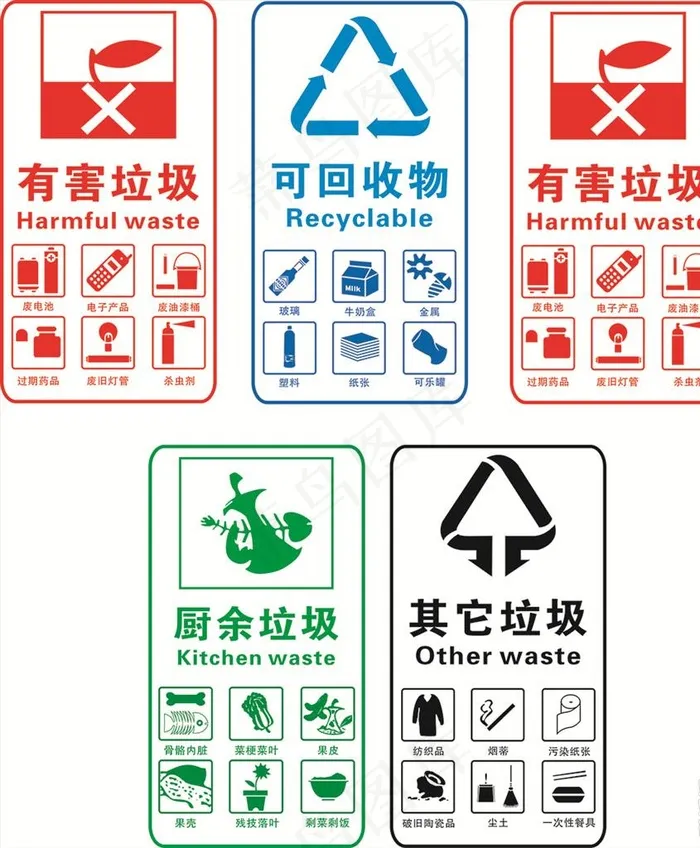 垃圾分类回收标识图片