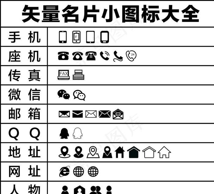 矢量名片小图标大全图片cdr矢量模版下载
