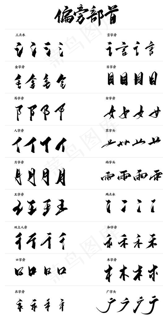 偏旁部首图片 菜鸟图库