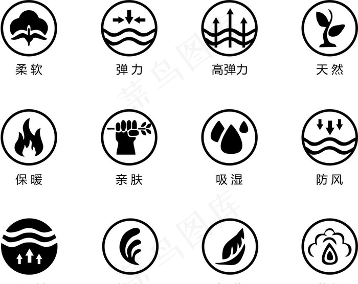 服装水洗标面料图标图片cdr矢量模版下载