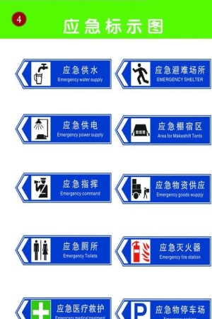 应急指示牌图片0x0cdr矢量模版下载