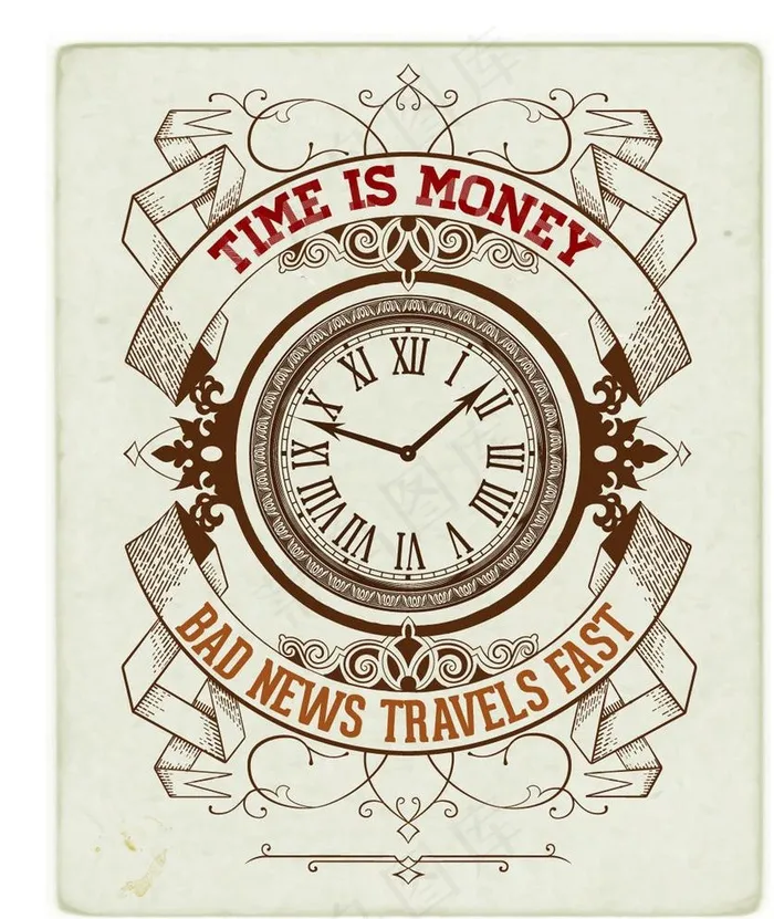 复古装饰花纹图片epsai矢量模版下载