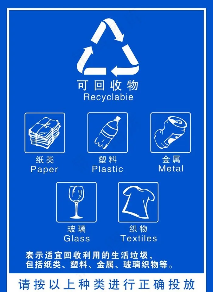 垃圾分类 可回收物图片