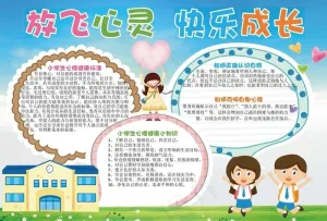 心理健康小报图片预览图