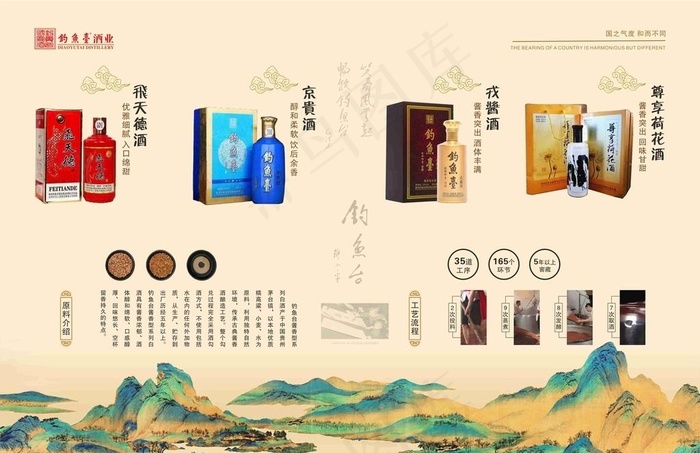 钓鱼台酒 白酒 折页 单页图片(420x285)cdr矢量模版下载