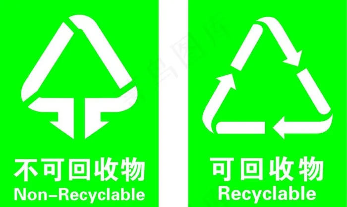 垃圾分类 可回收不可回收标志图片