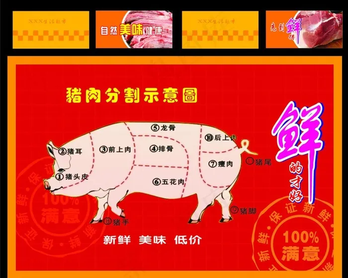 猪肉分割图猪肉广告（猪肉分割示意图为整张位图）图片