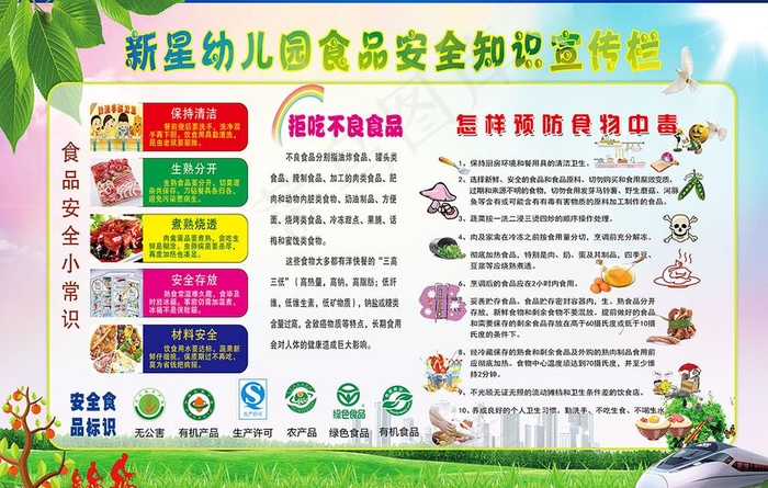 幼儿园食品安全宣传栏图片7200x4800dpi102psd模版下载