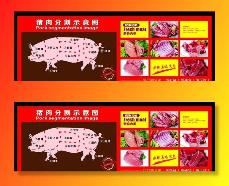 猪肉分割图 猪肉示意图图片