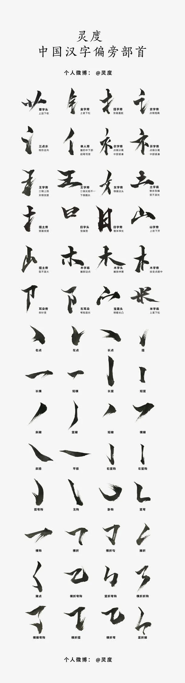 灵度 中国汉字全套偏旁部首免抠字体元素 菜鸟图库