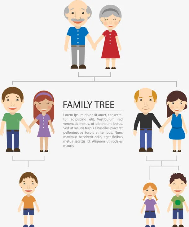 卡通家族树设计矢量图免抠