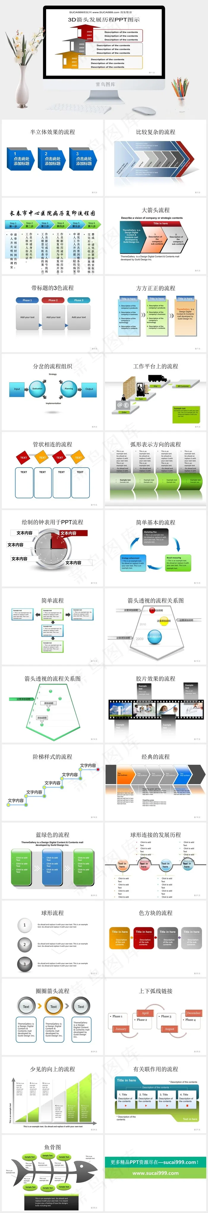 PPT流程图表下载白色营销PPT模板白色营销PPT模板