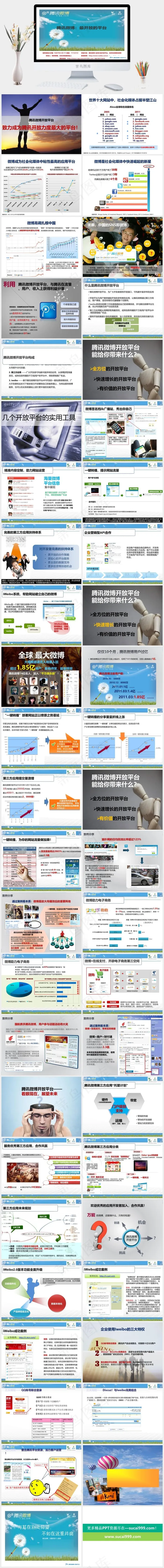 腾讯微博解析最开放的平台图片营销青色实景风PPT模板青色实景风PPT模板