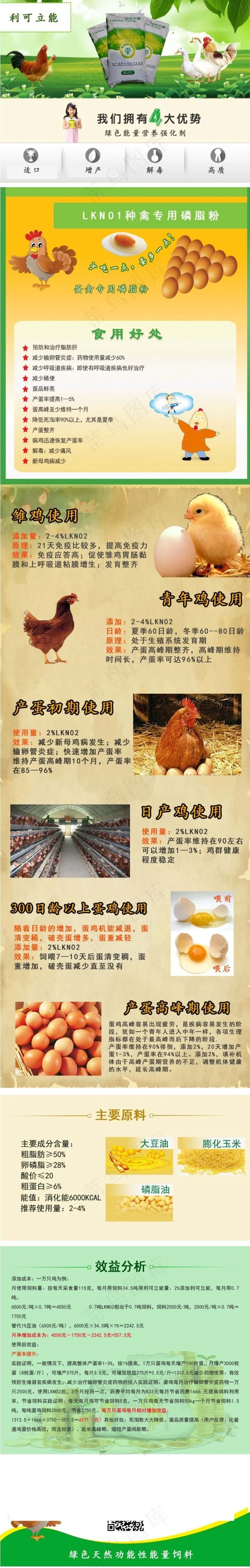 畜牧产品描述海报