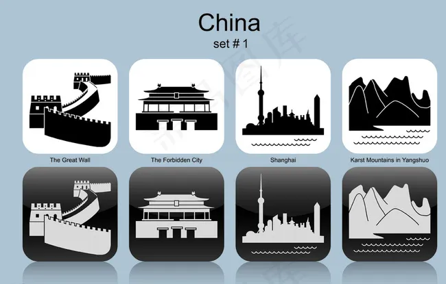 中国城市轮廓图片