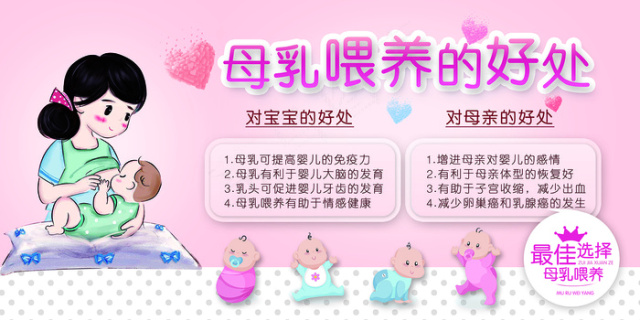 母乳喂养的好处宣传展板