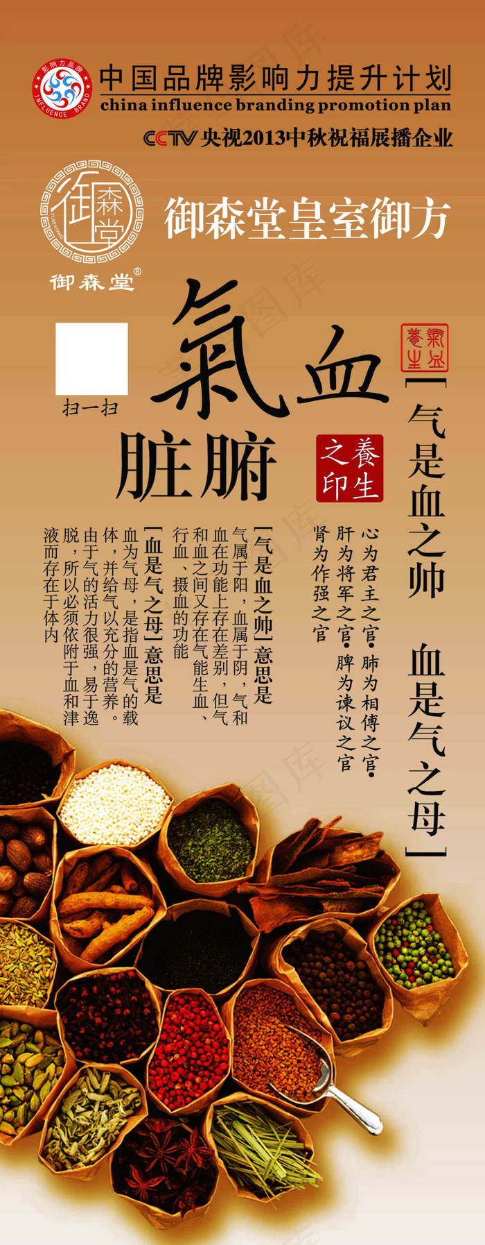 御森堂气血肮腑2211x5669dpi72psd模版下载