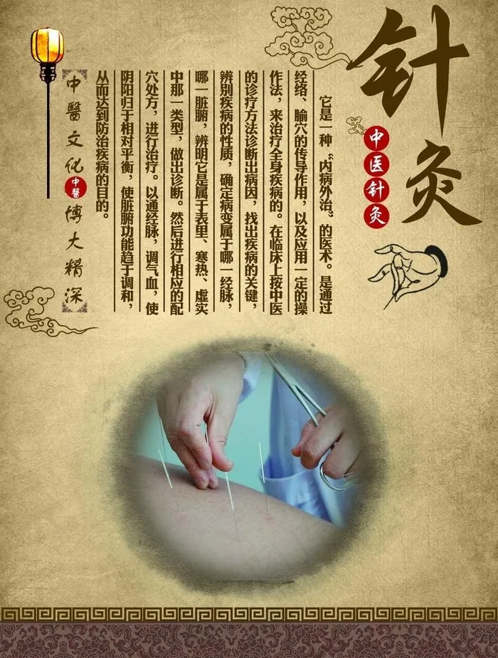 中国古典医学图片