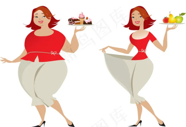 卡通减肥前后对比图
