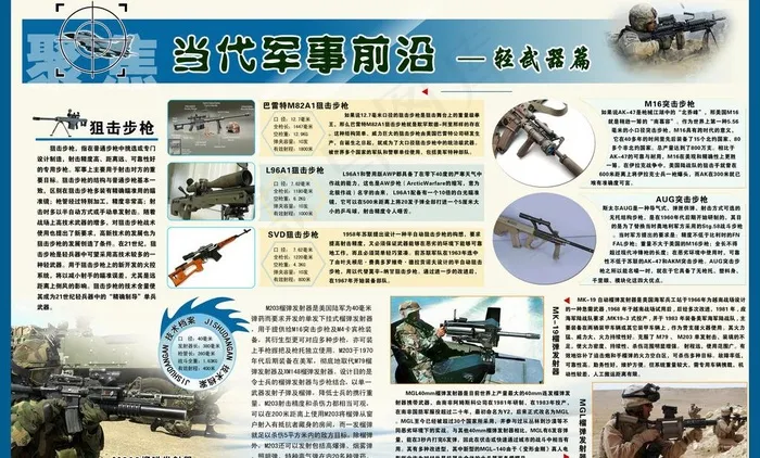 军事文化长廊 轻武器篇图片